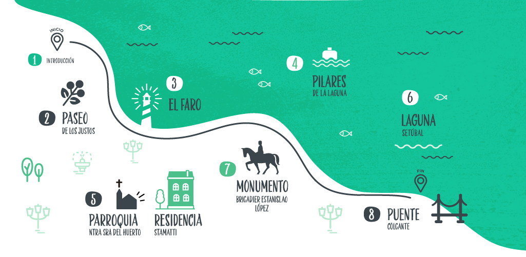En la imagen se ve el recorrido del paseo