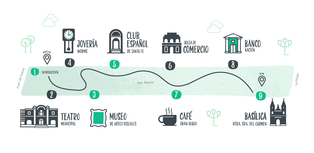 En la imagen se ve el recorrido del paseo